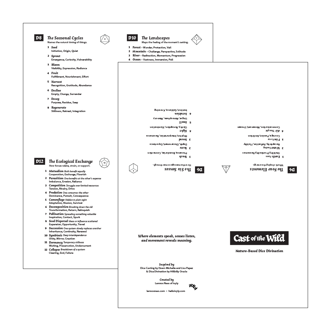 Cast of the Wild Zine - Digital Download