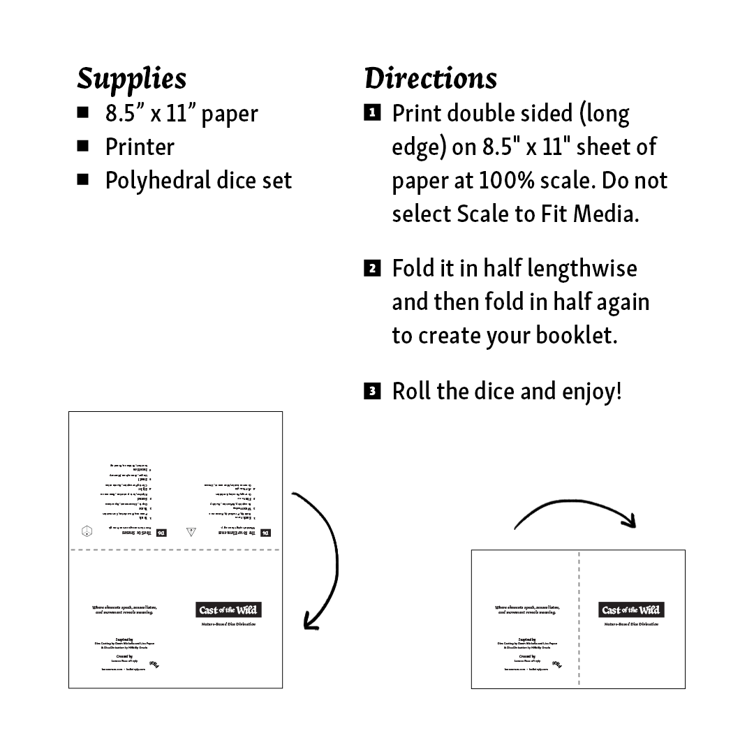 Cast of the Wild Zine - Digital Download